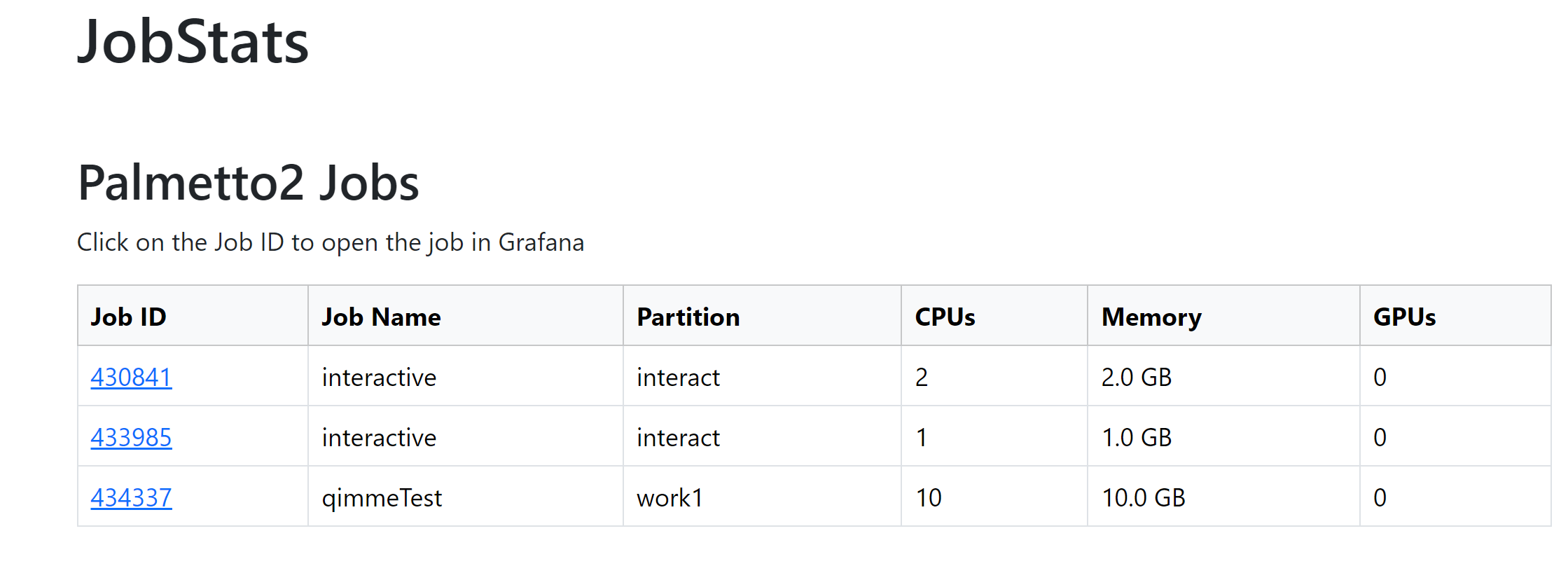 Screenshot of the Open OnDemand Jobstats list