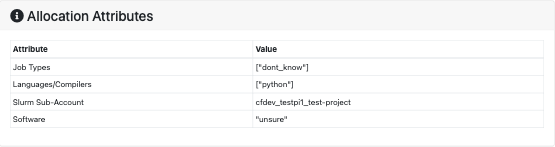 Screenshot showing allocation view and Slurm sub-account
of cfdev_testpi1_test-project