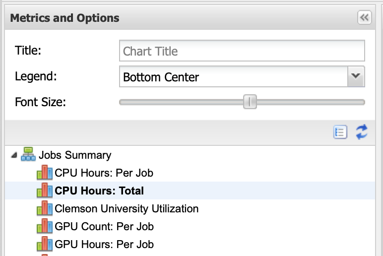 metrics and options list