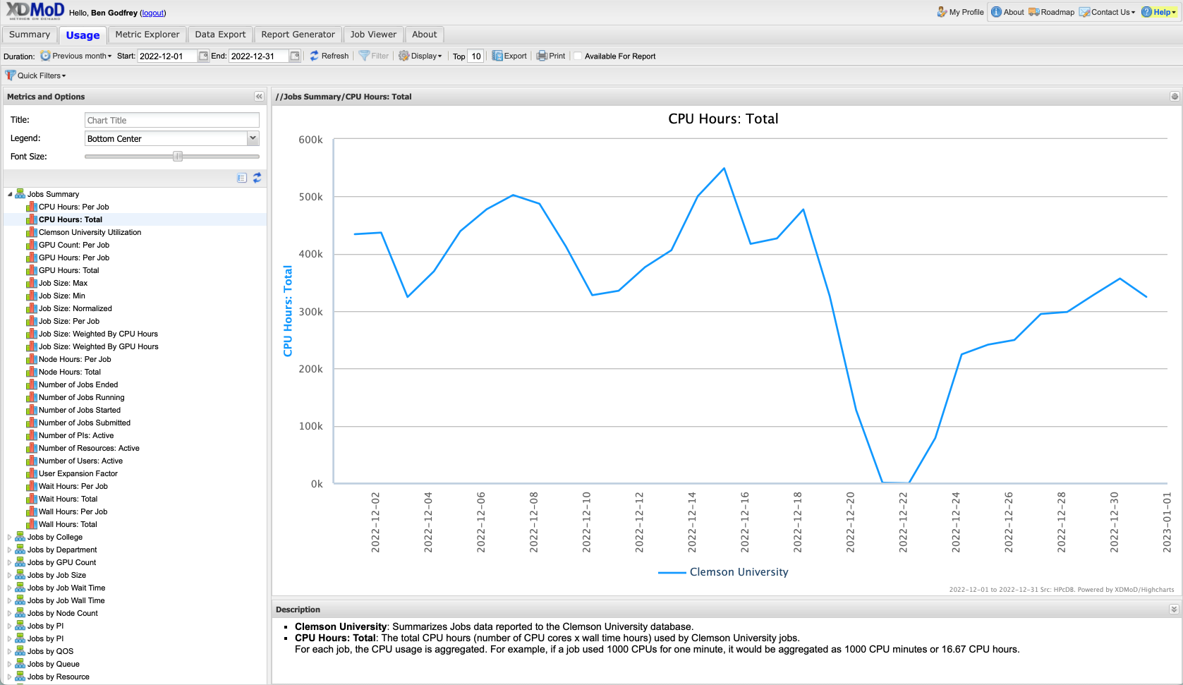 usage explorer graph in XDMoD